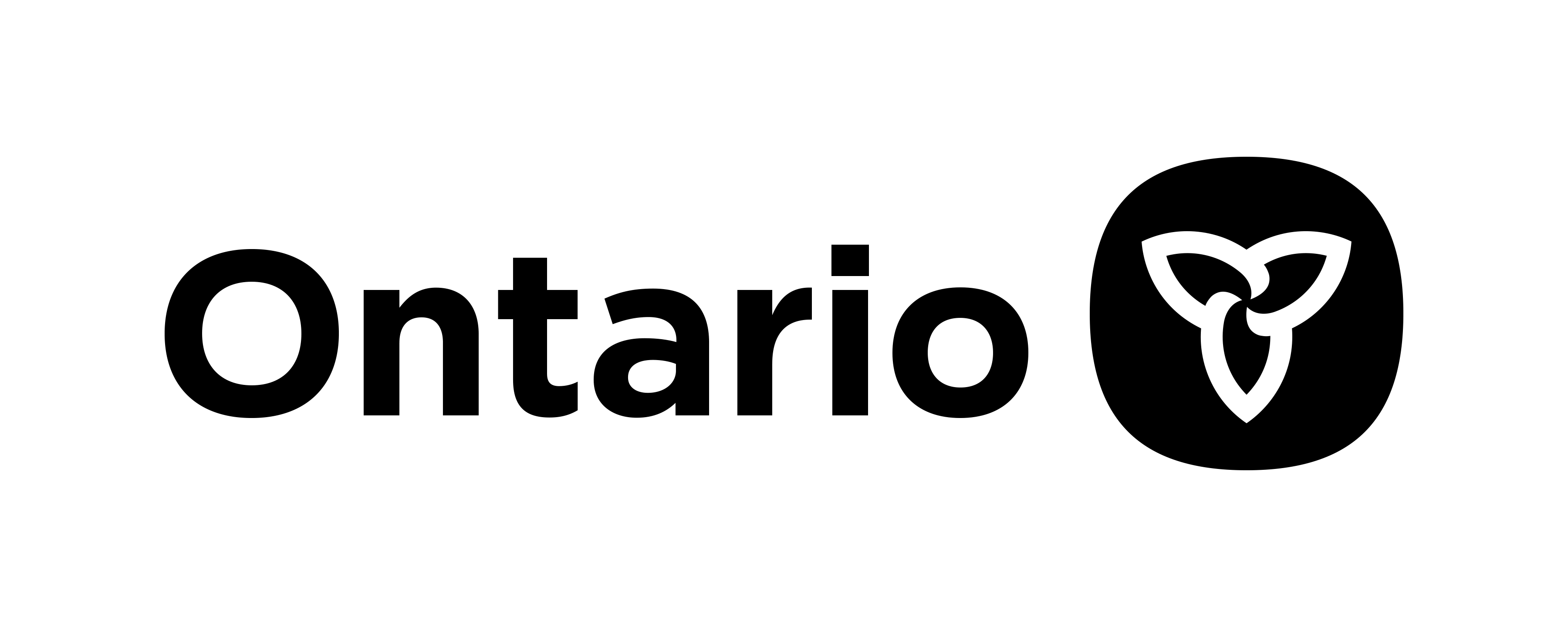 Logo du gouvernement d'Ontario